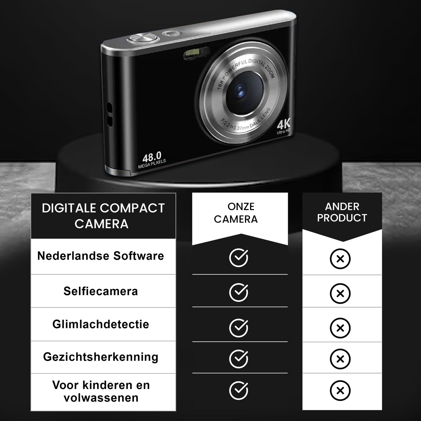 K&L Digitale Camera 4K - Inclusief 64GB - Zwart